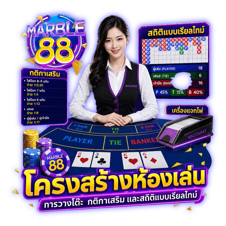 โครงสร้างห้องเล่น การวางโต๊ะ กติกาเสริม