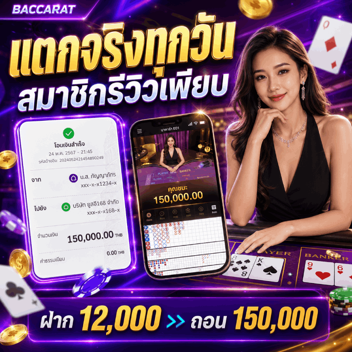 แตกจริงทุกวัน